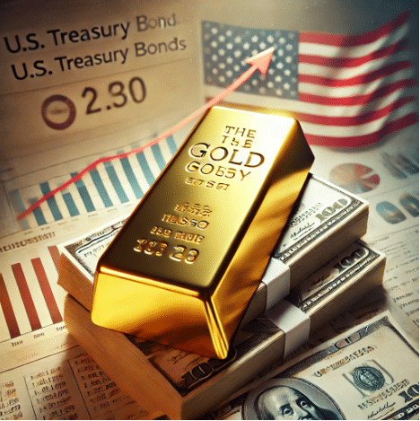 Gold and the Macro Machine: How Rates, Inflation, and the Dollar Set the Tone