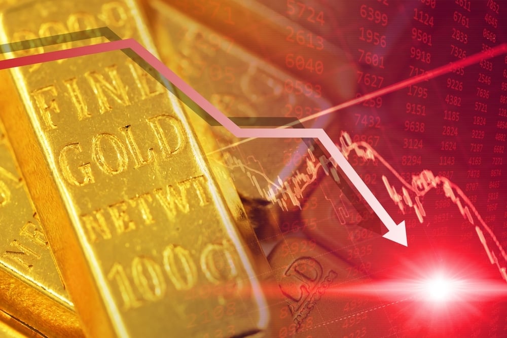 When the Hedge Gets Tested: Tail Risks in the Gold Market